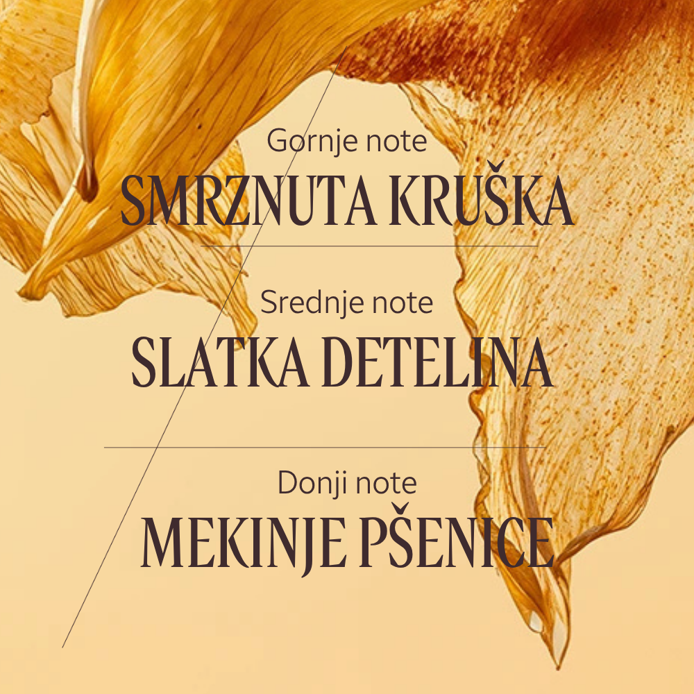 Mélilot Eau de Parfum